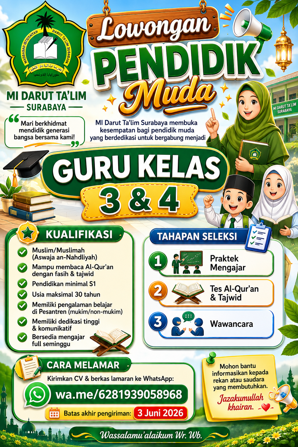 Lowongan Pendidik Muda